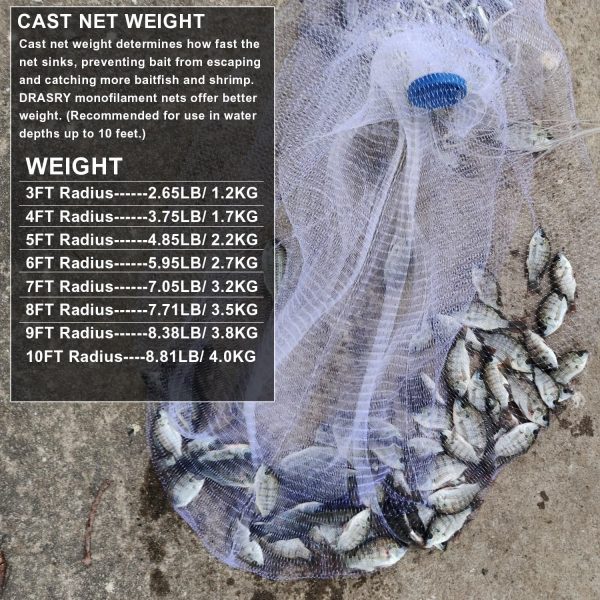 Drasry Saltwater American Fishing Cast Net 3/8inch Mesh Size for Bait Shrimp Trap Fish Heavy Duty Sinkers Throw Net 3FT/4FT/5FT/6FT/7FT/8FT/9FT/10FT Radius - Image 5
